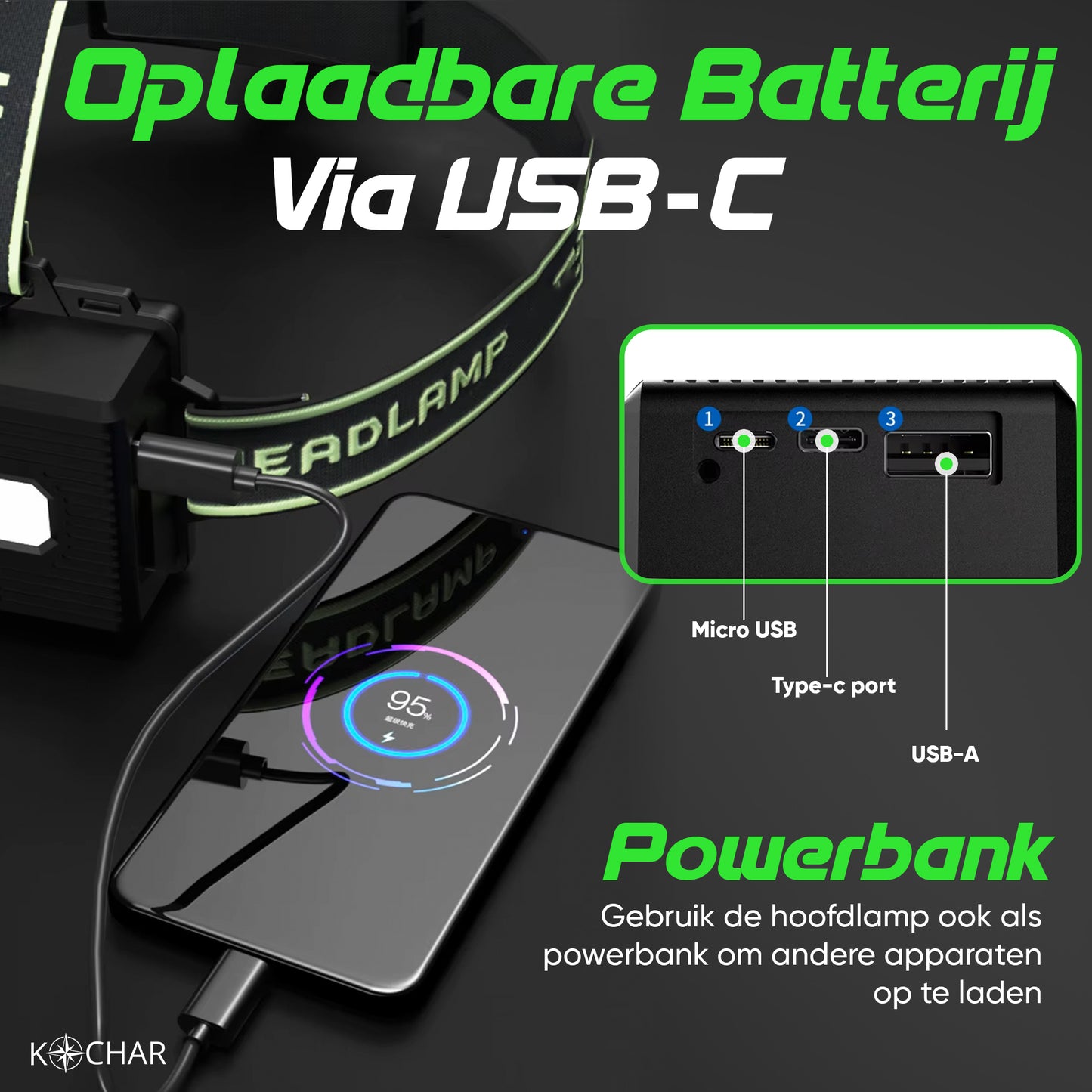 Kochar Hoofdlamp LED oplaadbaar - 5000 Lumen - 9 standen