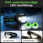 Kochar Hoofdlamp LED oplaadbaar - 1200 Lumen - 8 Standen