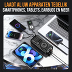 Kochar Solar Powerbank 30000 mAh - Zwart