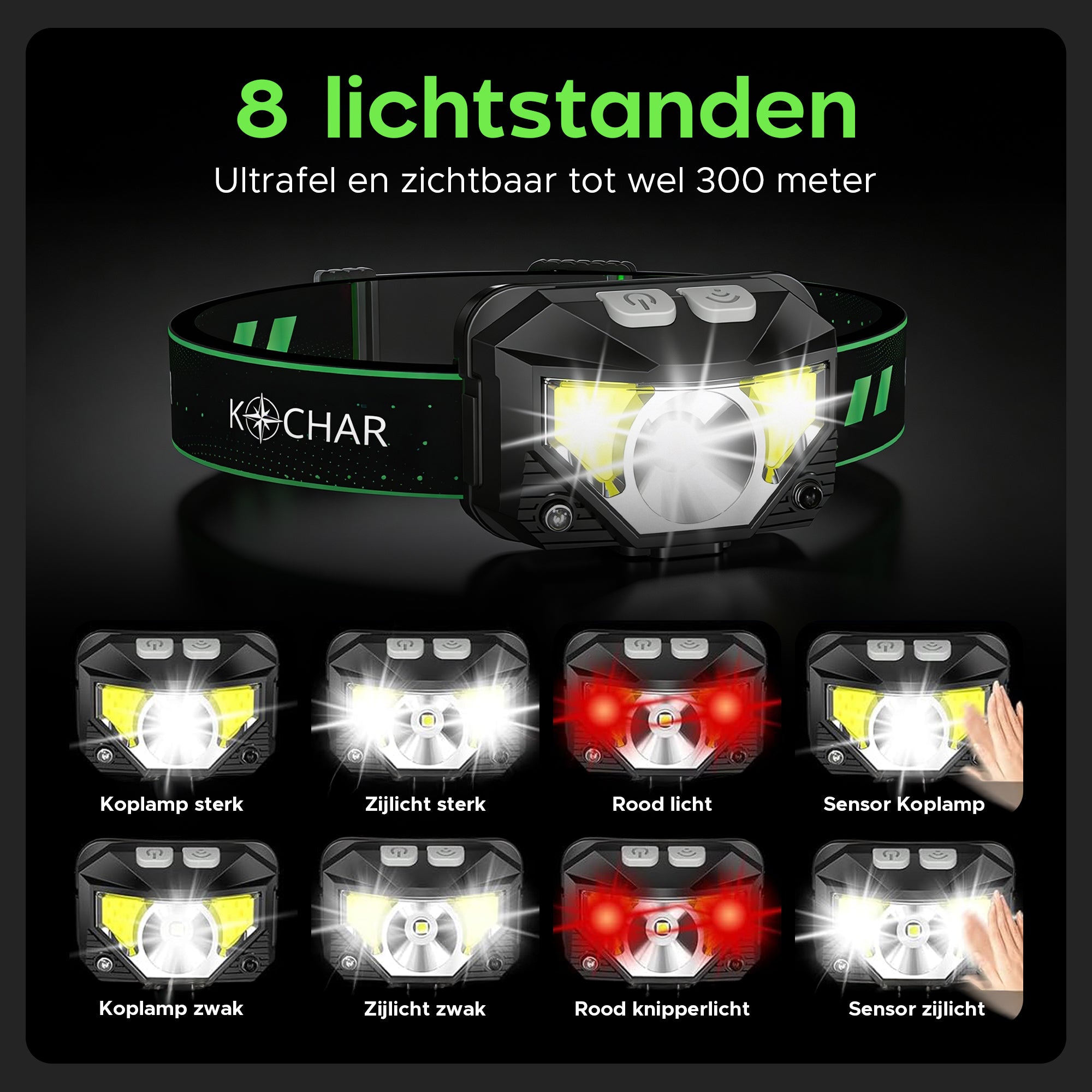 Kochar Hoofdlamp LED oplaadbaar - 1200 Lumen - 8 Standen