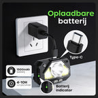 Kochar Hoofdlamp LED oplaadbaar - 1200 Lumen - 8 Standen