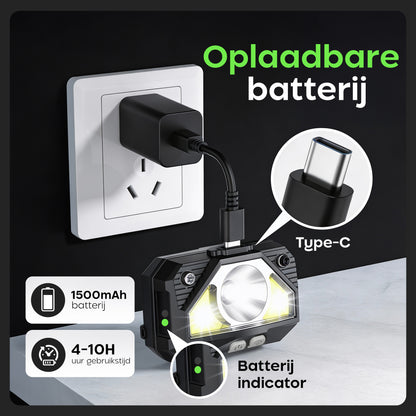Kochar Hoofdlamp LED oplaadbaar - Hoofdlamp met bewegingssensor - 1200 Lumen - 1500 mAh oplaadbare batterij - IPX5 Waterdicht - Koplamp met wit & rood licht