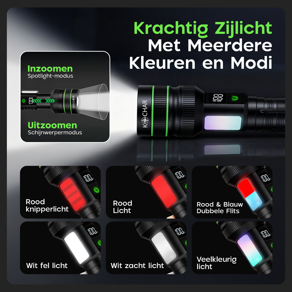 Kochar Titan Zaklamp LED oplaadbaar - 6,000 Lumen - 5 Standen