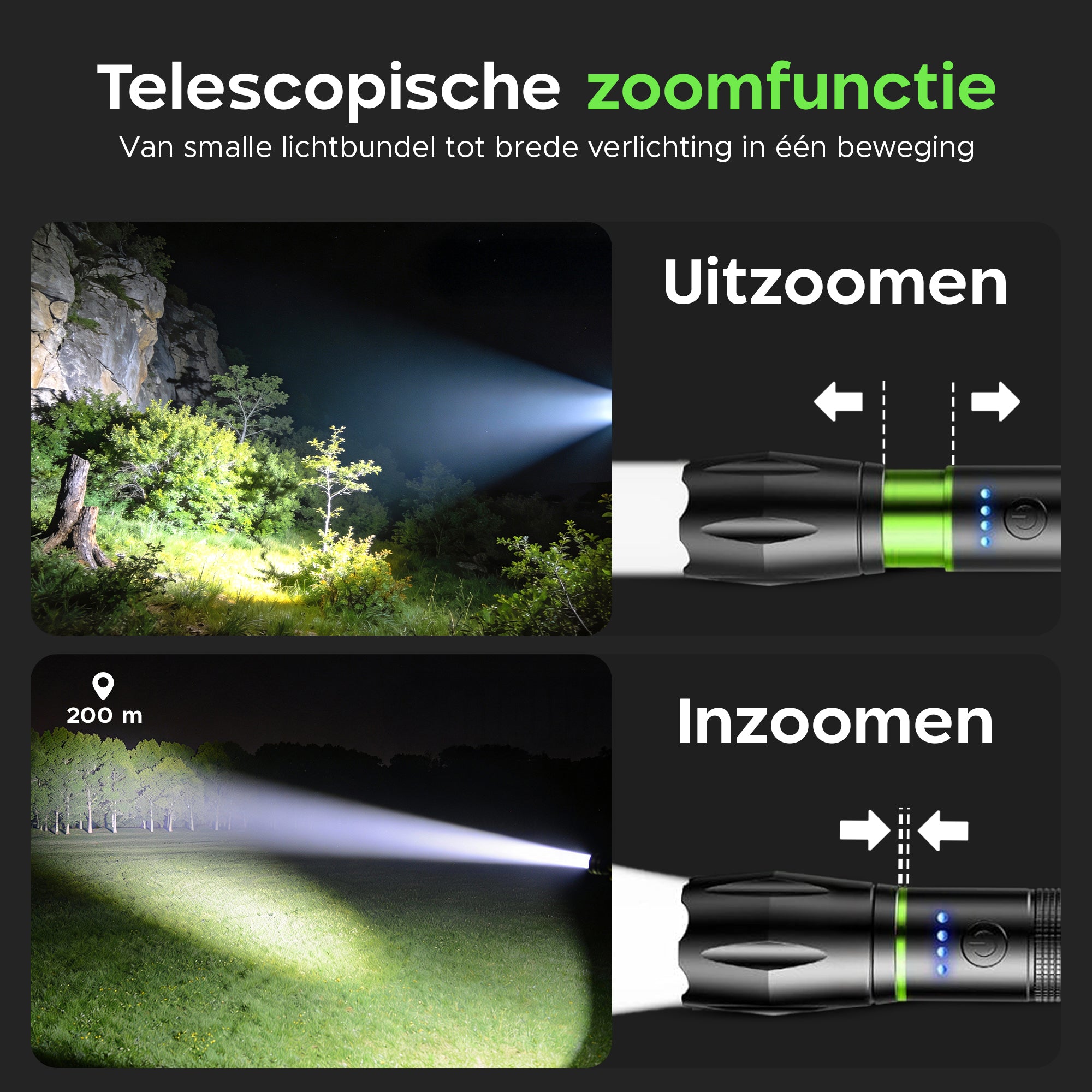 Kochar EDC Zaklamp LED oplaadbaar - Set van 2 - 800 Lumen - 5 Standen