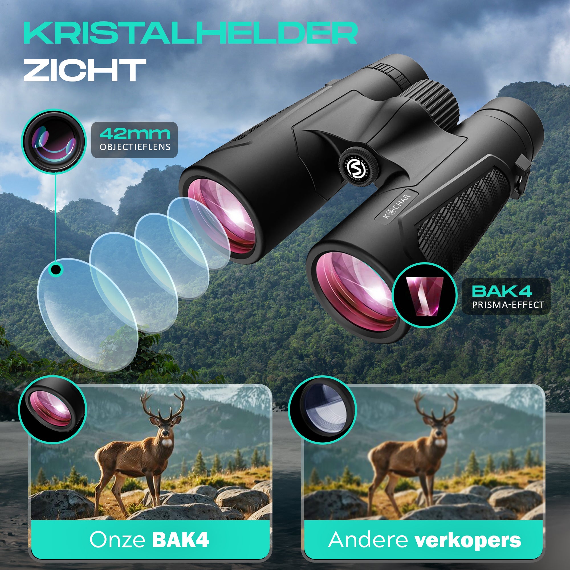 Kochar Verrekijker - 12x42 - BAK4 - Waterdicht -Paarse Lens