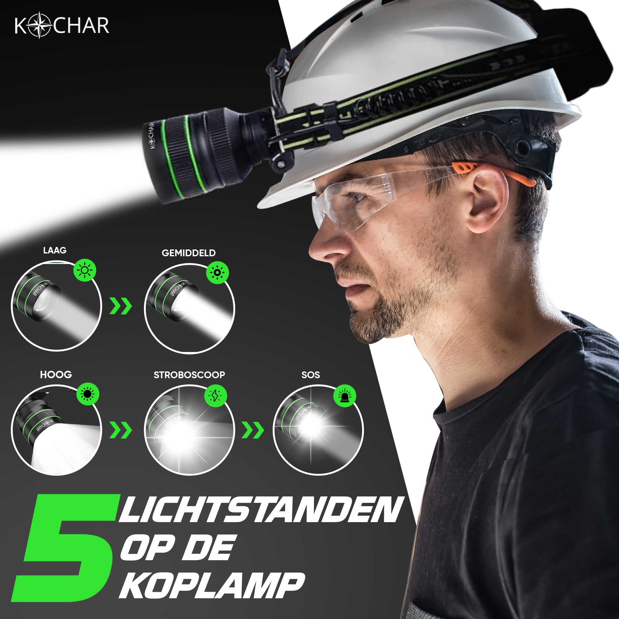 Kochar Hoofdlamp LED oplaadbaar - 5000 Lumen - 9 standen