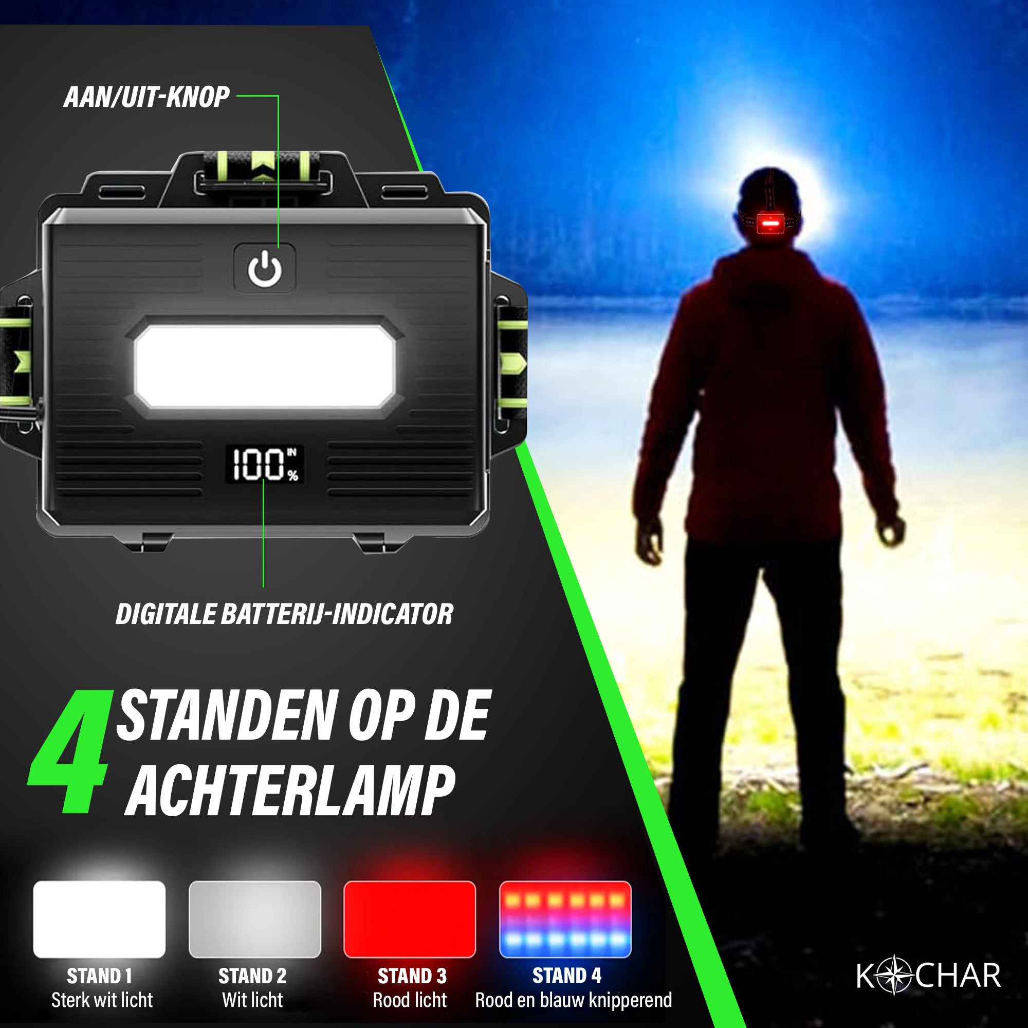 Kochar Hoofdlamp LED oplaadbaar - 5000 Lumen - 9 standen