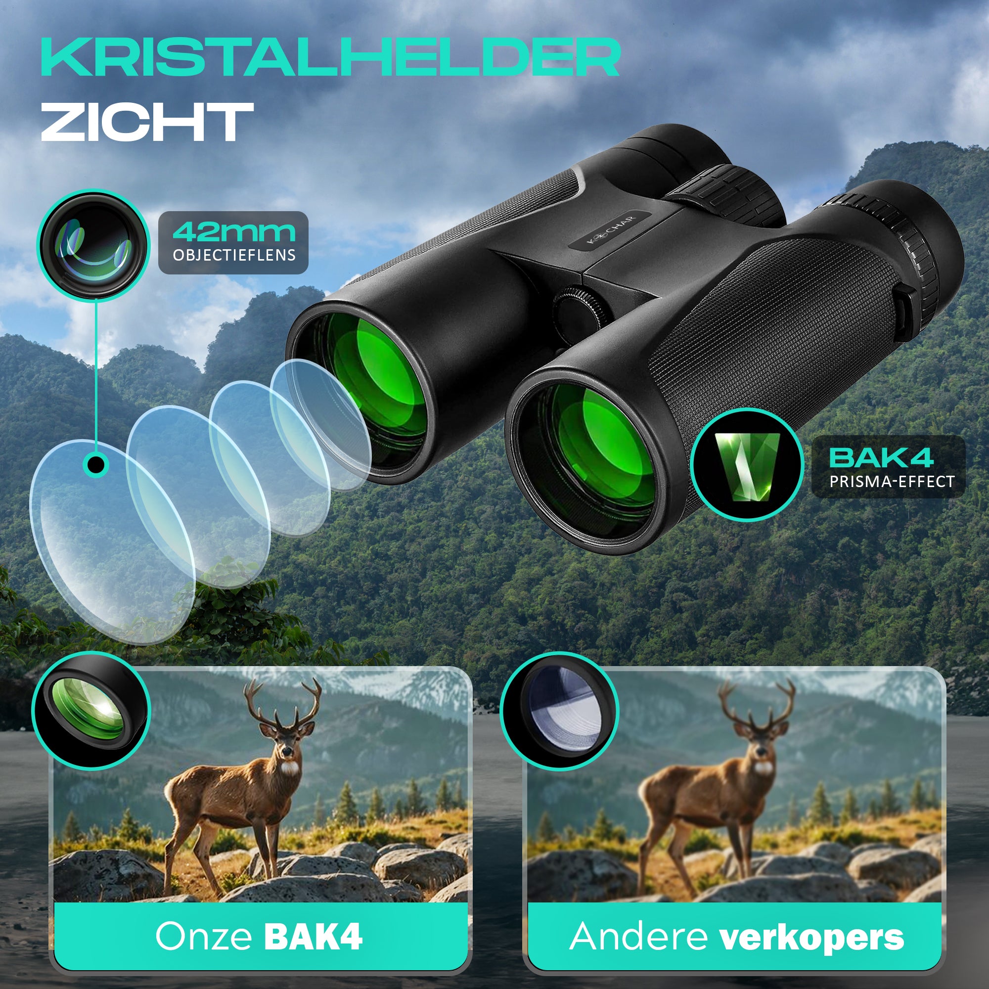 Kochar Verrekijker - 12x42 - BAK4 - Waterdicht - Groene Lens
